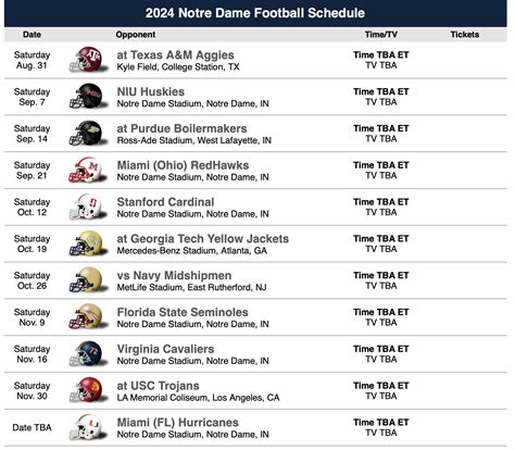 notre dame football schedule|notre dame football this week.